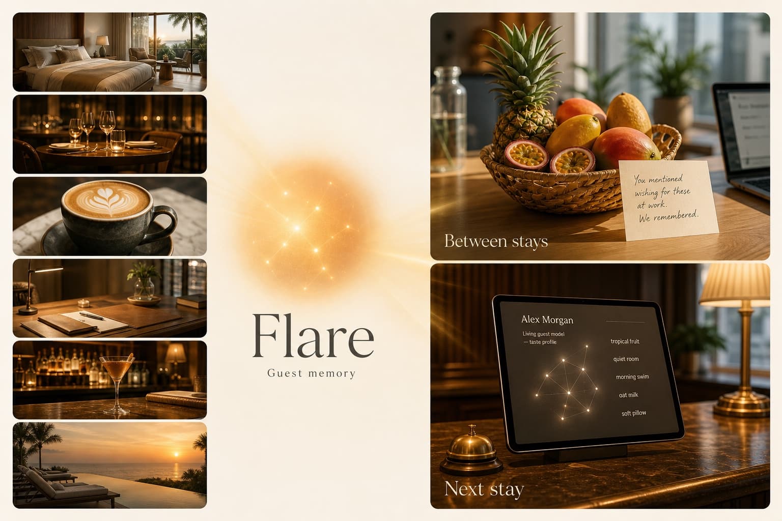 Hotel spaces feed into Flare guest memory, which surfaces care between stays and prepares the next return